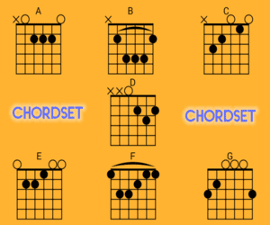 chord gitar dasar